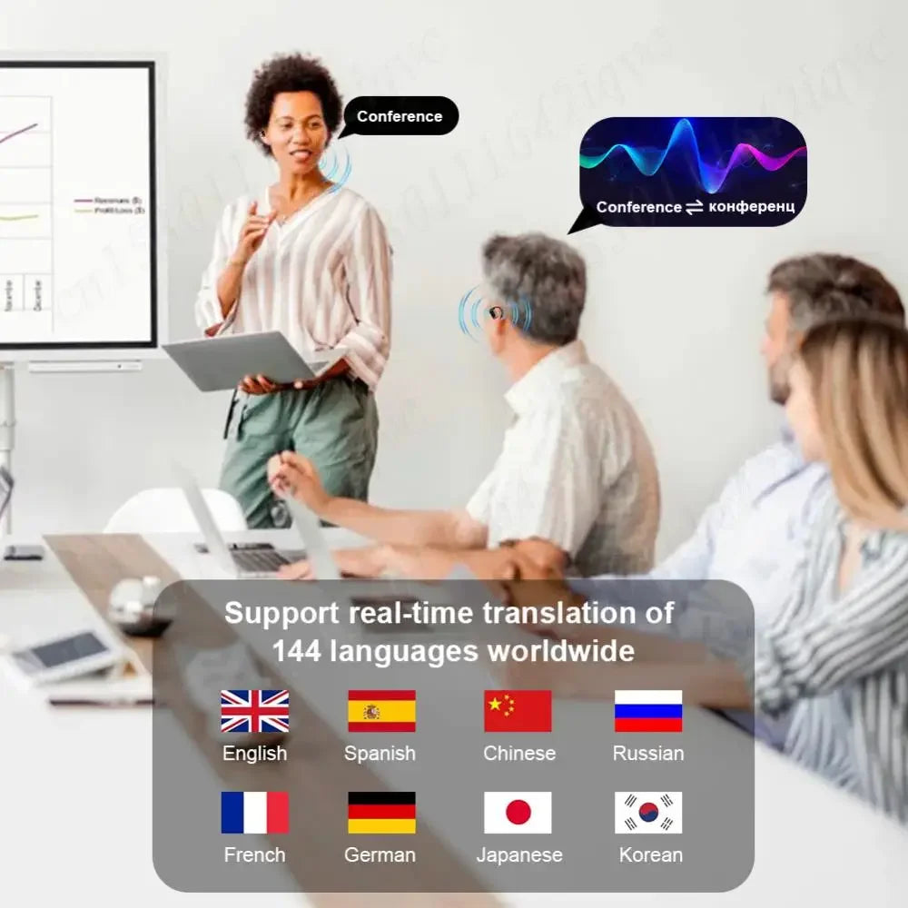 3-in-1 AI Translator Earbuds Wireless BT Translation Headphones 144 Languages Translation Earphones Headset for Travel Business