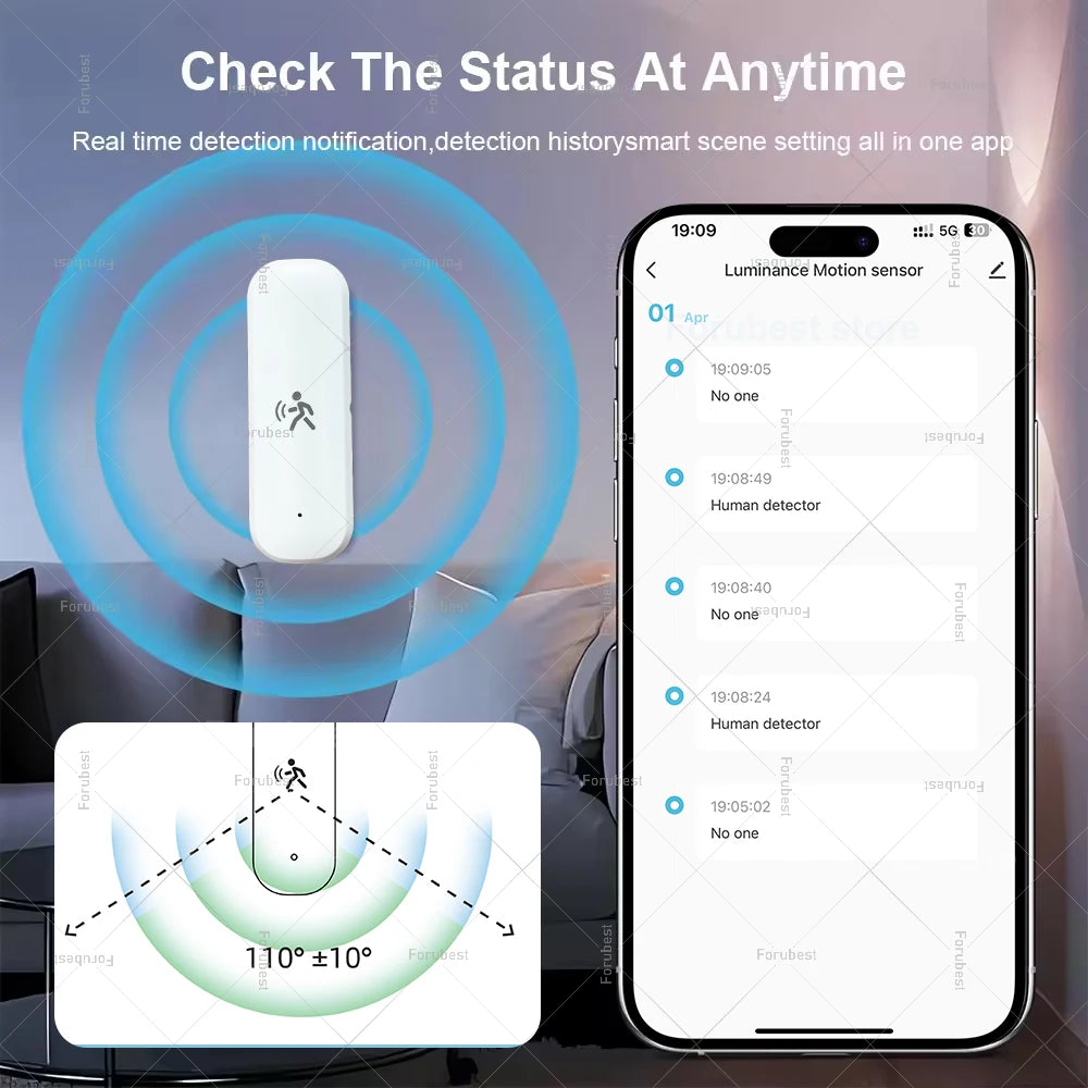 Tuya Zigbee Human PIR Motion Sensor Light Infrared Detector With Temperature Humidity Detection Meter Smart Life Home Automation