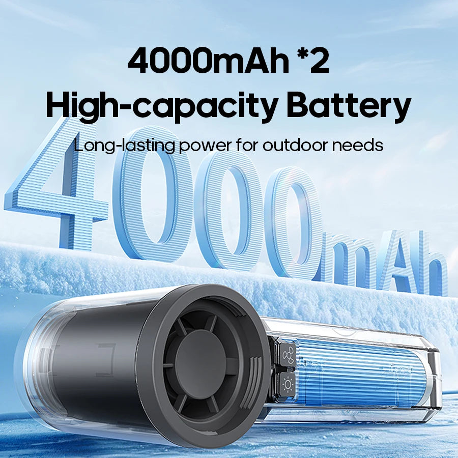 Kinscoter Powerful Air Blower 130000RPM Violent Turbo Fan 8000mAh Port