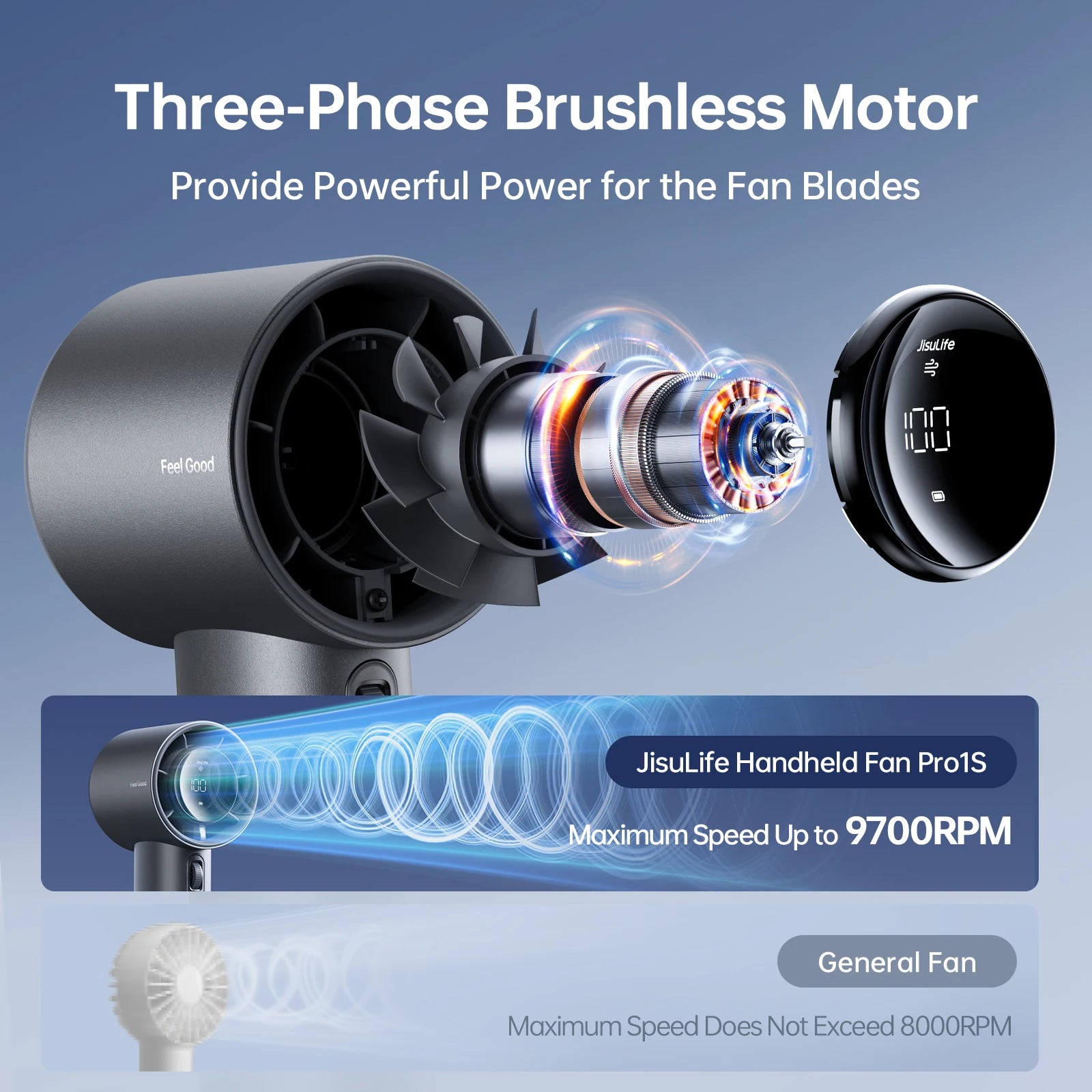 JISULIFE New Upgrade Portable Fan Pro1S 2025,100 Levels,LED Display,50