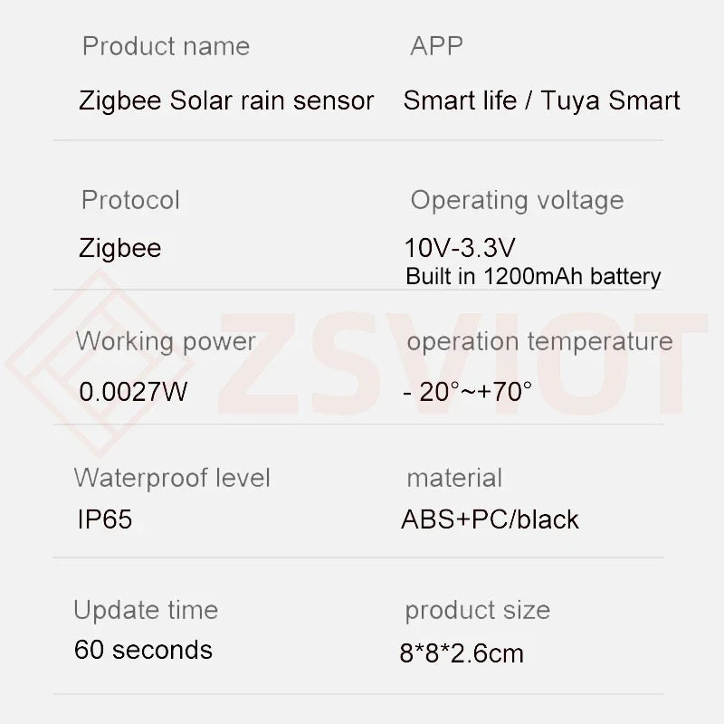 Tuya Smart Zigbee Rain Sensor With Light Detector Solar Operated IP65 Outdoor Waterproof Rain Detector Smart life Remote Control