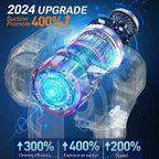 SZUK High Pressure Car Vacuum Cleaner Portable Handheld Mini Vacuum Cleaner Cordless Strong Suction Car Cleaner Home Appliance