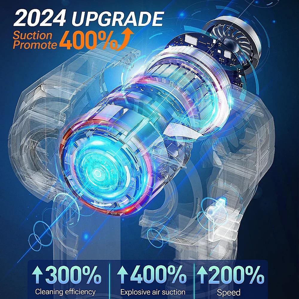 SZUK High Pressure Car Vacuum Cleaner Portable Handheld Mini Vacuum Cleaner Cordless Strong Suction Car Cleaner Home Appliance