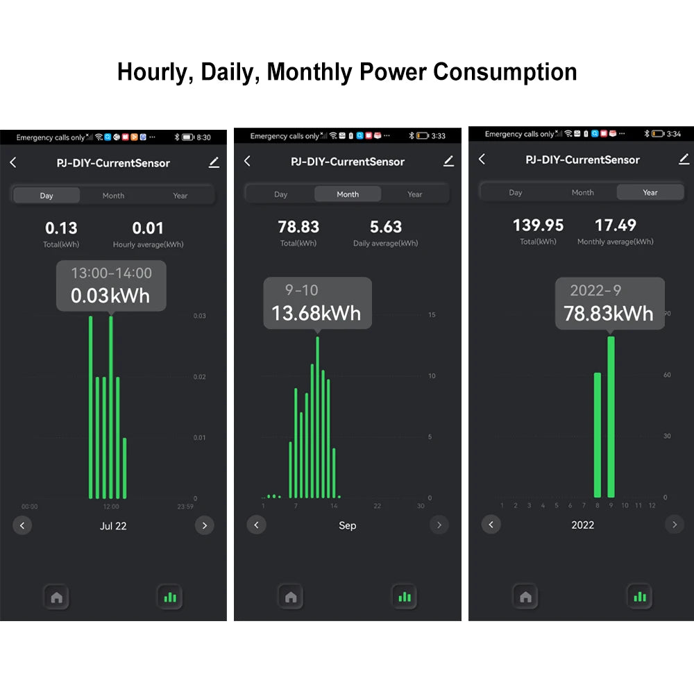 Tuya WIFI Smart Energy Meter AC100-240V 1CT Clamp App Control 80A Power Monitor Electricity Statistics 50/60Hz Intelligent Life
