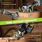 WORKPRO 20V Cordless Electric Circular Saw - 115mm Blade, Laser Guide for Wood & Tile | AlluCanFind