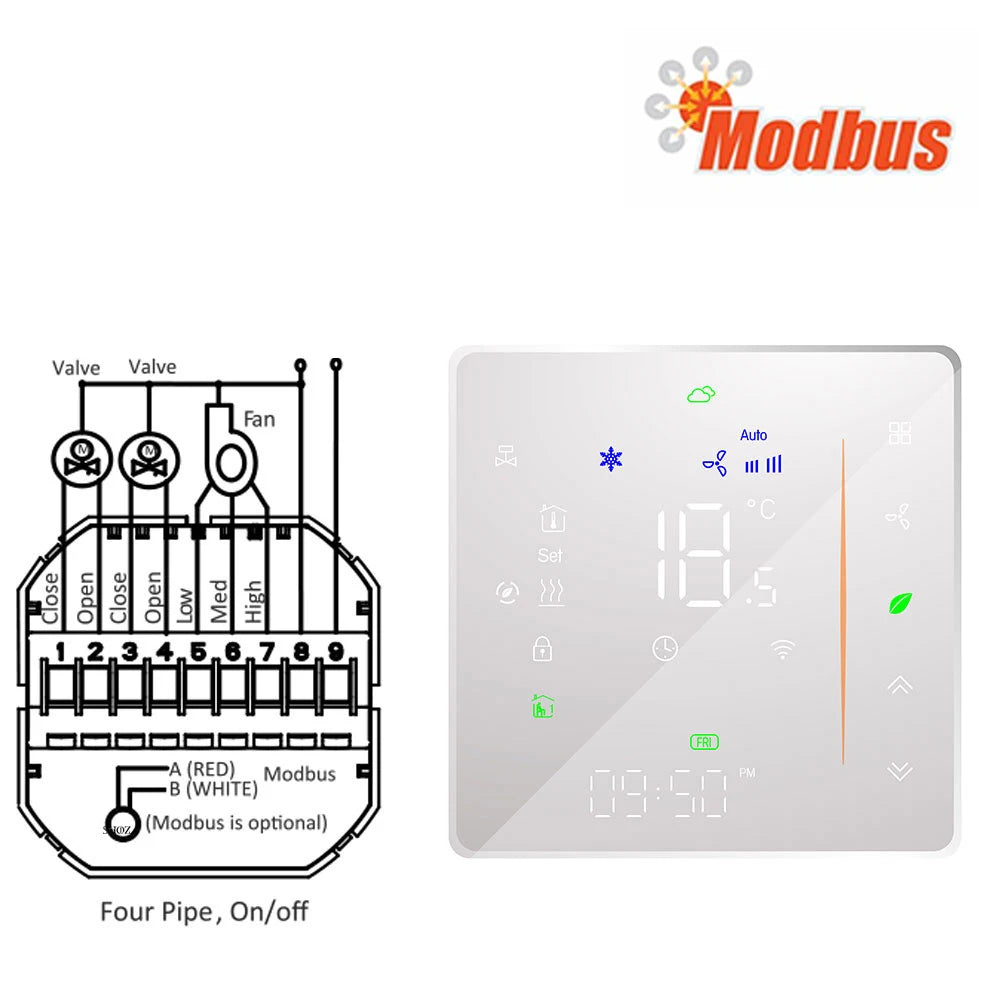 Zigbee & Wi-Fi & MODBUS TUYA Thermostat for Fan Coil Unit, 2P/4P, Cooling/Heating Function,RS485 95-240V, Smart HVAC Control