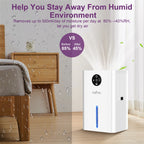 LOEFME 1.8L Silent Dehumidifier Portable Mini Air Dehumidifier with Touch Display LED Light Area 5–20m² for Home Bedroom Office