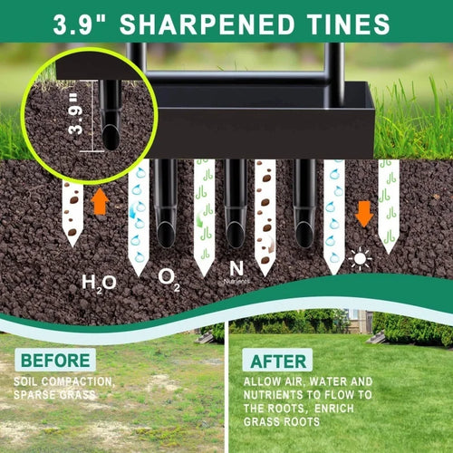 Durable Iron 3-Prong Soil Cultivator, Perfect Gardening Aid Tool for Home Lawn Maintenance and Landscaping Projects