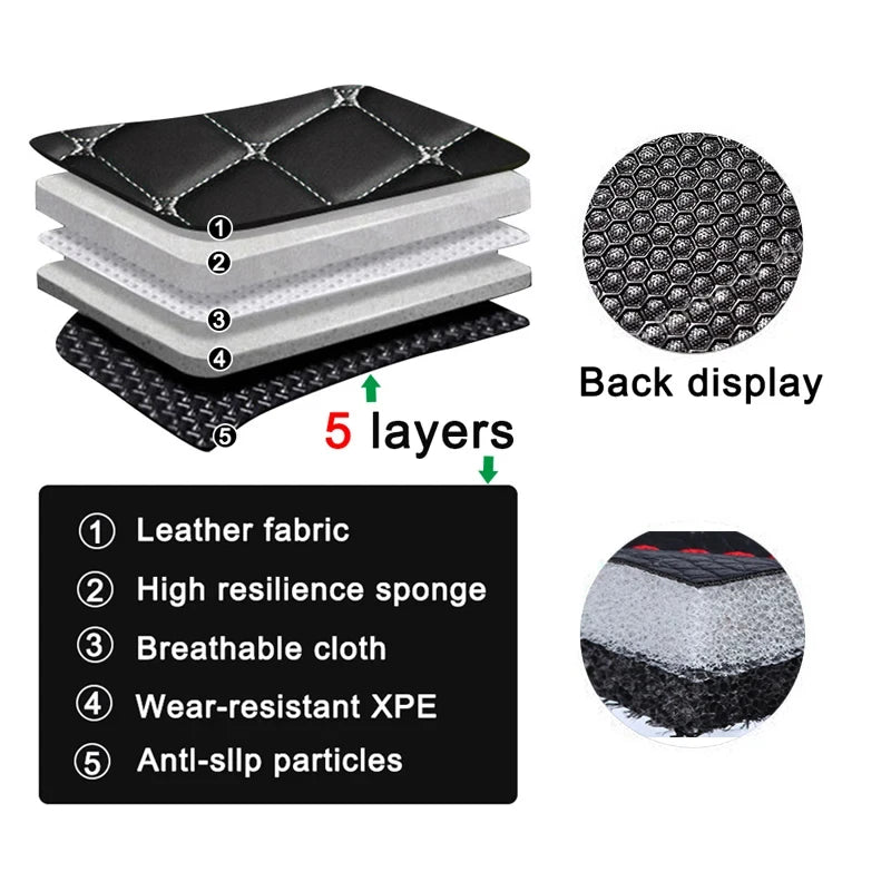 For Haval H6 3TH GT 2021 2022 2023 2024 Car Accessories Trunk Protection Leather Mat Catpet Interior Cover Part Auto Styling