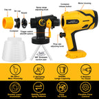 1500W Electric Cordless Spray Gun HVLP Paint Sprayer For Dewalt 20V MAX Battery Furniture Coating Airbrush
