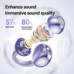 Xiaomi M91 Open Ear Clip Earbuds Earphone With Mic For Android iOS  ENC Bluetooth5.4 Headphone Noise Cancelling