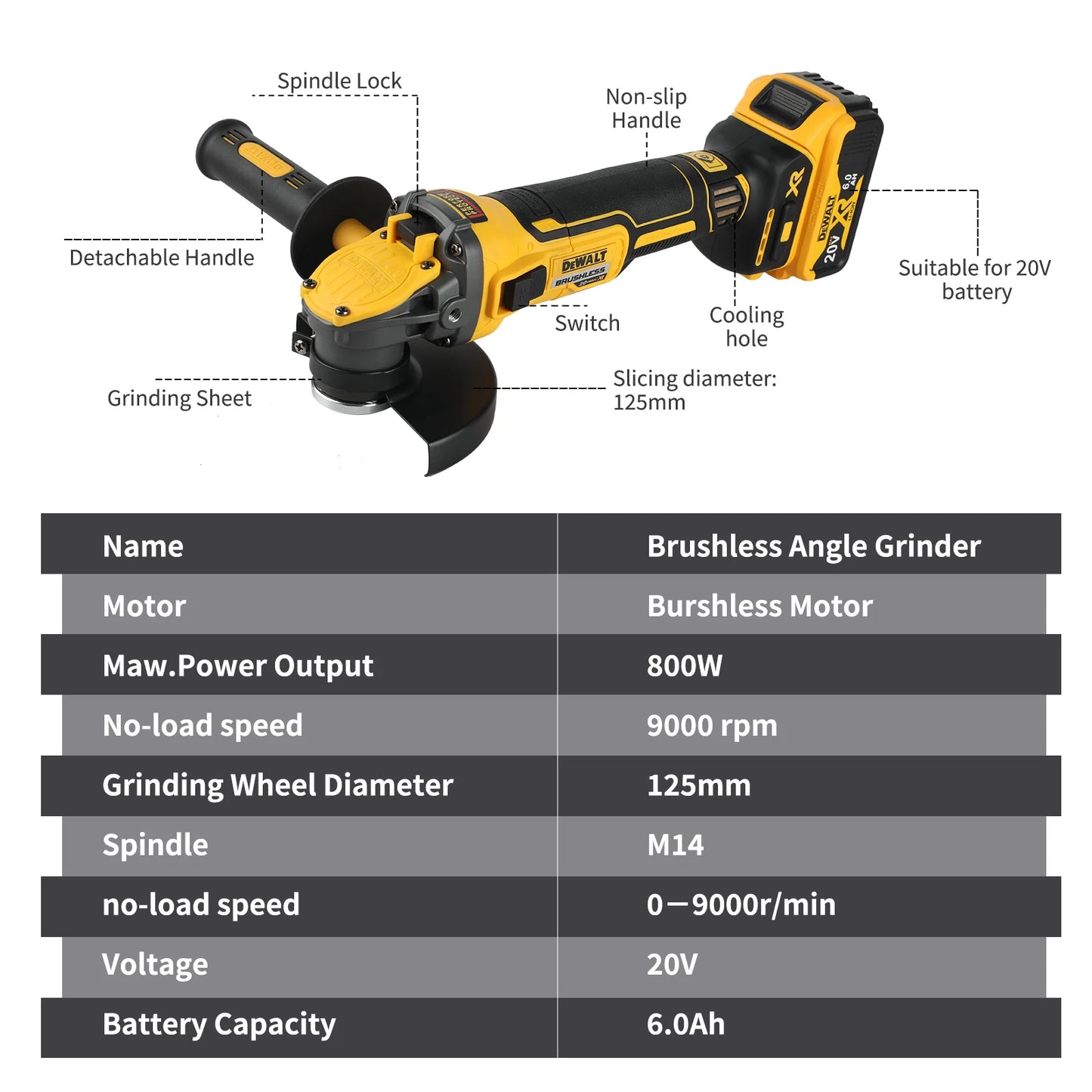 DEWALT DCG409 125mm Flat Head Angle Grinder Bare Machine Tool Cutting Machine 20V Lithium Battery Brushless Tools
