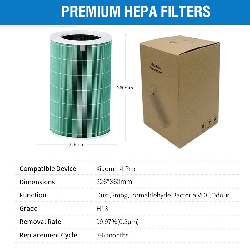 H13 Xiaomi Air Purifier 4 Pro Filter for Replacement Xiaomi Hepa Filter 4 Pro Filter