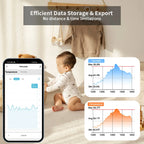 Tuya Thermometer Hygrometer Smart Humidity Temperature Sensor App Alert Remote Monitor for Room Greenhouse Incubator Wine Cellar