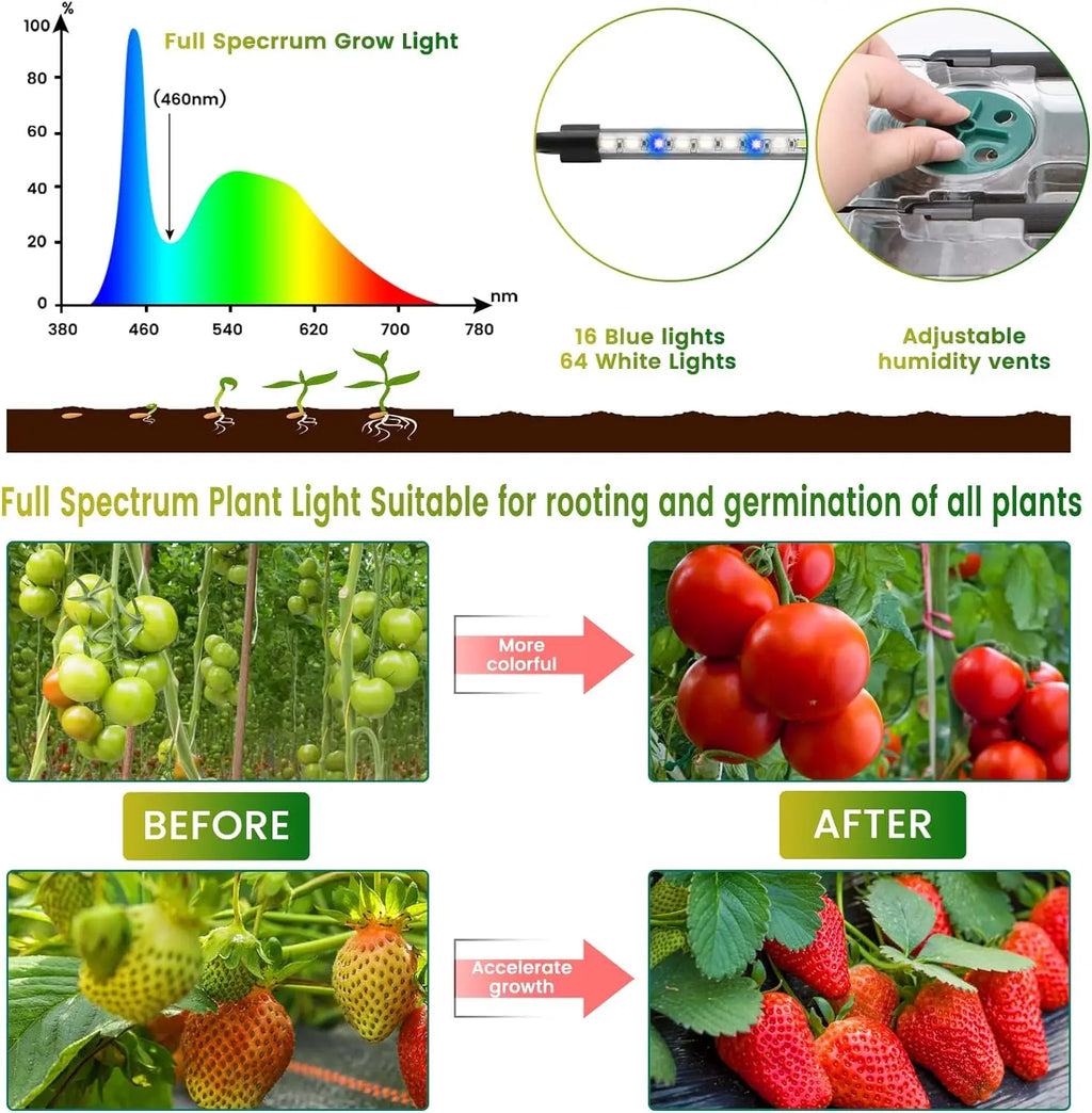 Seed Starter Tray with Grow Light, 120 Cells Smart Timer Seed Starter Kit ,Adjustable Vents, Drainage Holes.