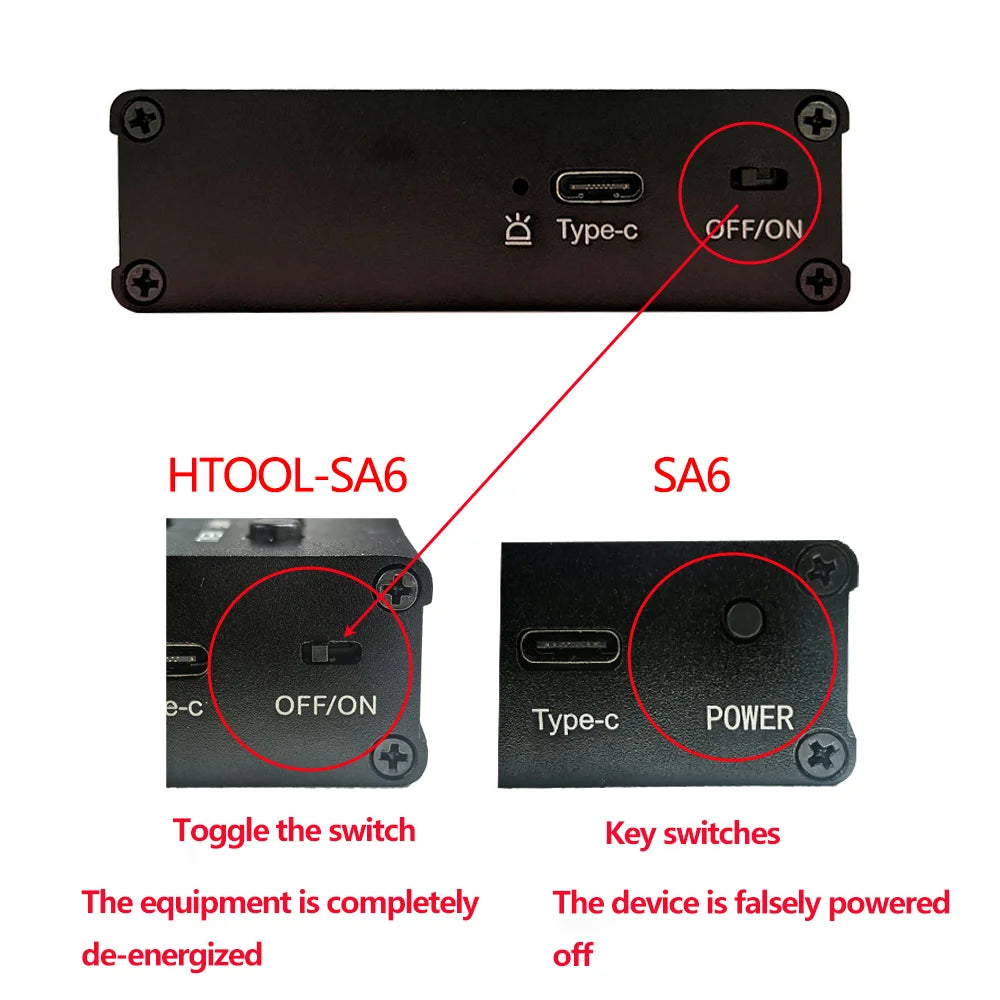 HTOOL SA6 6GHz Portable Spectrum Analyzer Signal Generator 3.2-inch Touch Screen Handheld Spectrum Analyzer Signal Tester
