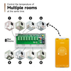 Beok 3A Water Floor Heating System for Smart WIFI Thermostat for Actuators Gas Boiler