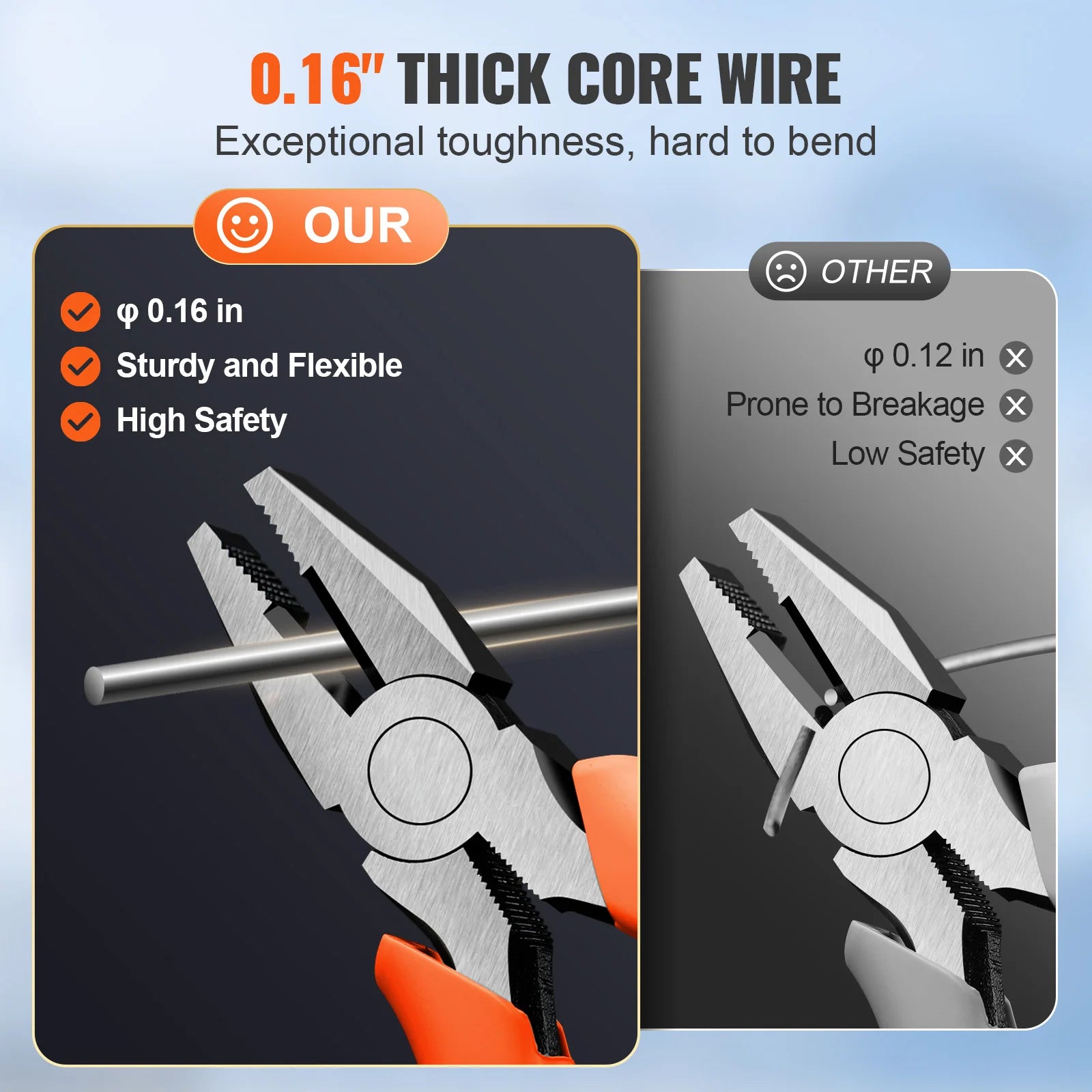 VEVOR Razor Wires  Razor Barbed Wire Razor Wire Fencing Fence Double Spiral Barbed Wire Galvanized Wire Rolls Razor for Garden