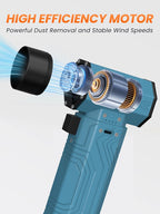 Powerful Turbo jet fan Violent Turbo Fan Car Violent Air Gun 600g Thrust Stepless Speed 70m/s High Power Turbofan Leaf Blower