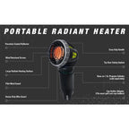 Mr. Heater F242010 MH4GC 4000 BTU Golf Cart Heater, Wind-Resistant With ODS And Tip-Over Safety Switch & Cup Holder Adapter