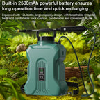 12L Rechargeable Shouldered Sprinkler Handheld Electric Sprayer Atomizing Watering Bottle Water Sprayer Garden Plants Sprayer