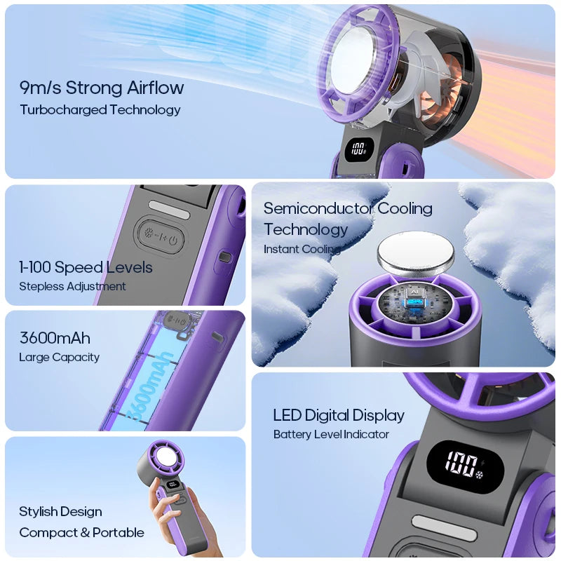 KINSCOTER Outdoor Foldable Turbo Fan - 3600mAh Rechargeable