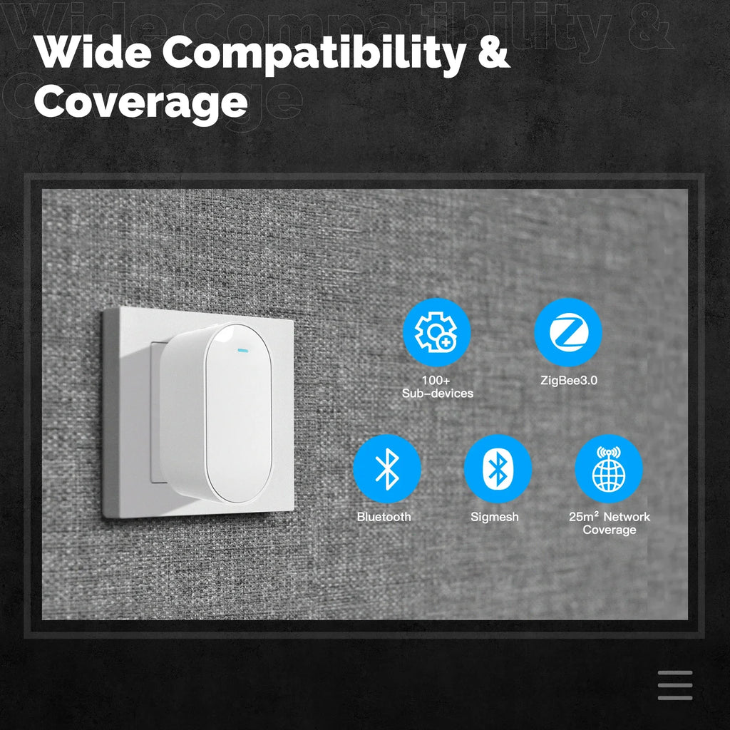 MOES Tuya Multi-mode Socket Gateway ZigBee Bluetooth BLE Mesh Smart Hub EU Version Smart Life App Remote Control Plug-in Type