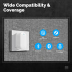 MOES Tuya Multi-mode Socket Gateway ZigBee Bluetooth BLE Mesh Smart Hub EU Version Smart Life App Remote Control Plug-in Type