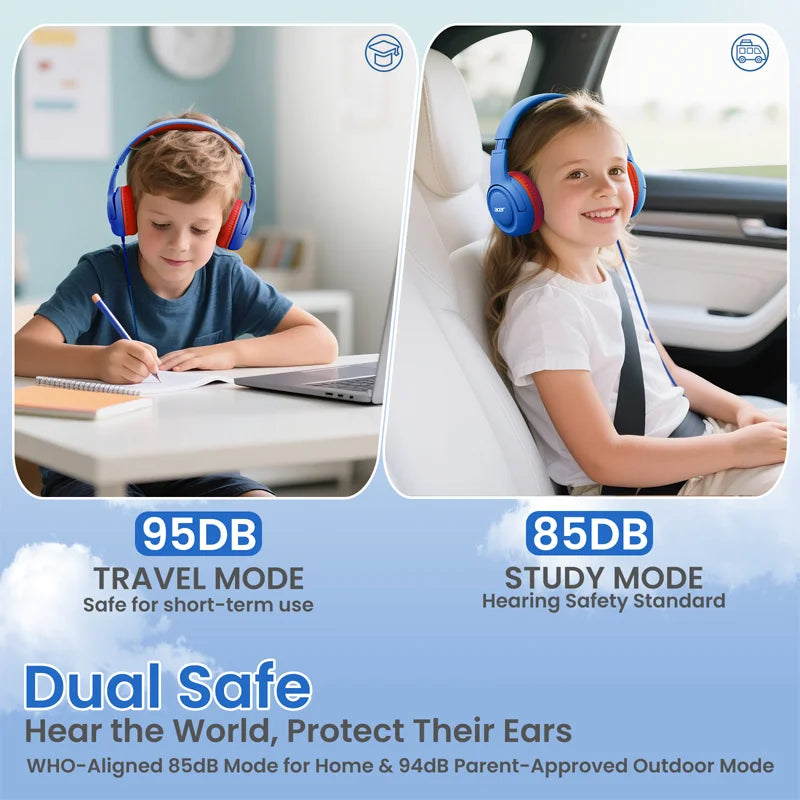 Acer HK03 Kids Headphones with Cord for School 85/94dB Volume Limiter Foldable Stereo Sound Headset for Toddlers Girls Boy