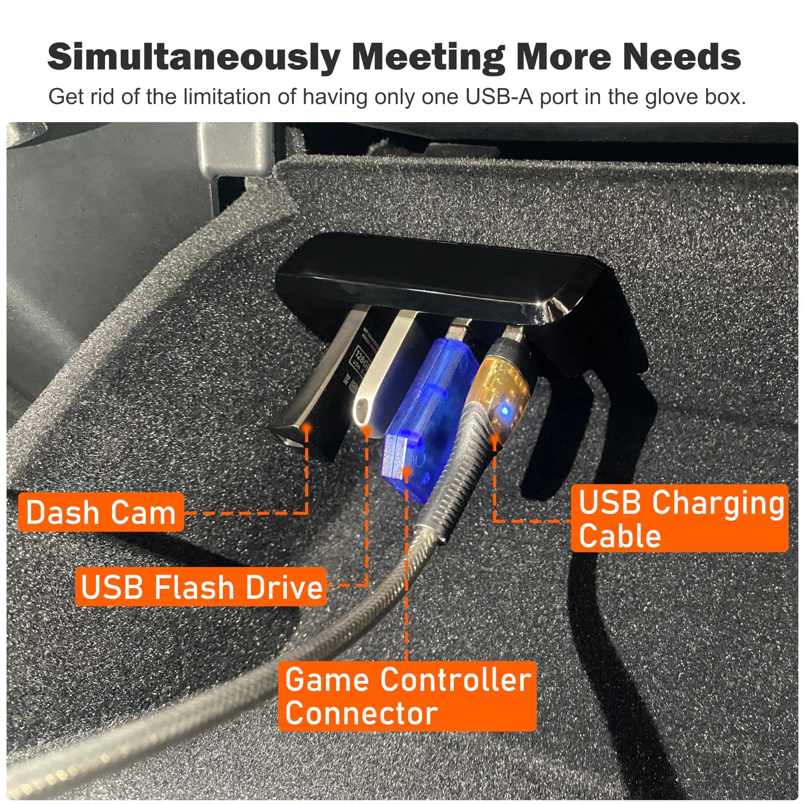 Glove Box USB Hub for Tesla Model Y 2021-2024 Model 3 2021-2023 4-in-1 Glovebox Docking Station Accessories for Dash Cam Flash