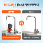 VEVOR RV Water Pressure Diaphragm Pump 3.3GPM / 3.5GPM / 5.5GPM Adjustable Self Priming Sprayer Pump for Camper Marine Boat Lawn