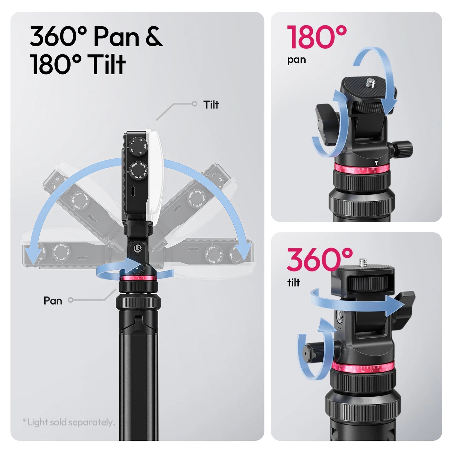 Ulanzi MT-80 2M Auto-Open Camera Tripod Light Stand for Camera COB Light Mount Outdoor Photography with 360° Pan Support 5kg