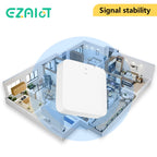 Tuya Smart Multi-Mode Gateway ZigBee Bluetooth Mesh Hub Smart Home Automation Wireless Bridge Via Smart Life APP Remote Control