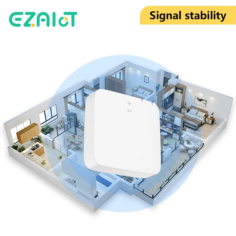 Tuya Smart Multi-Mode Gateway ZigBee Bluetooth Mesh Hub Smart Home Automation Wireless Bridge Via Smart Life APP Remote Control
