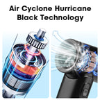 Handheld Turbo Fan Portable Strong Wind Adjustable 5 Speeds 3000mAh US