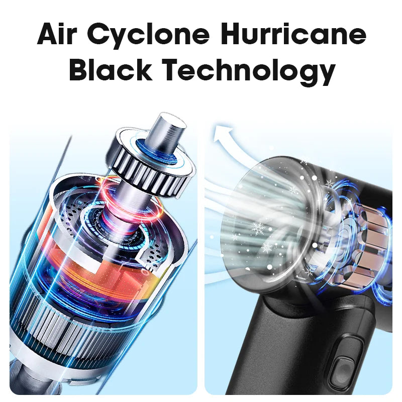 Handheld Turbo Fan Portable Strong Wind Adjustable 5 Speeds 3000mAh US