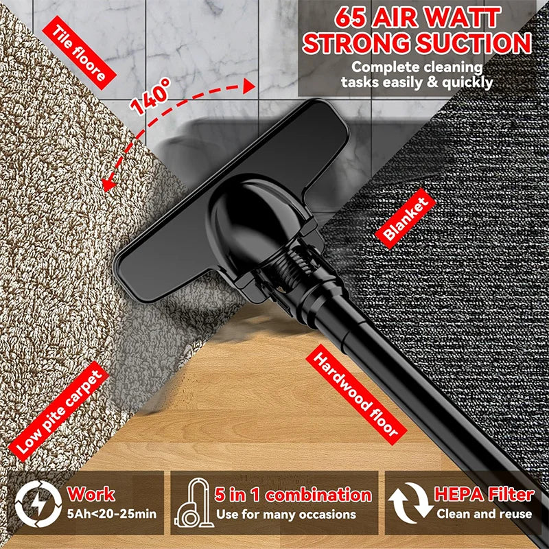 Electric Goddess Cordless Brushless Handheld Vacuum Cleaner Floor/Carpet/Car/Pet Hair Cleaning Air Tool For Milwaukee Battery ﻿