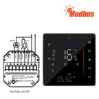 Zigbee & Wi-Fi & MODBUS TUYA Thermostat for Fan Coil Unit, 2P/4P, Cooling/Heating Function,RS485 95-240V, Smart HVAC Control