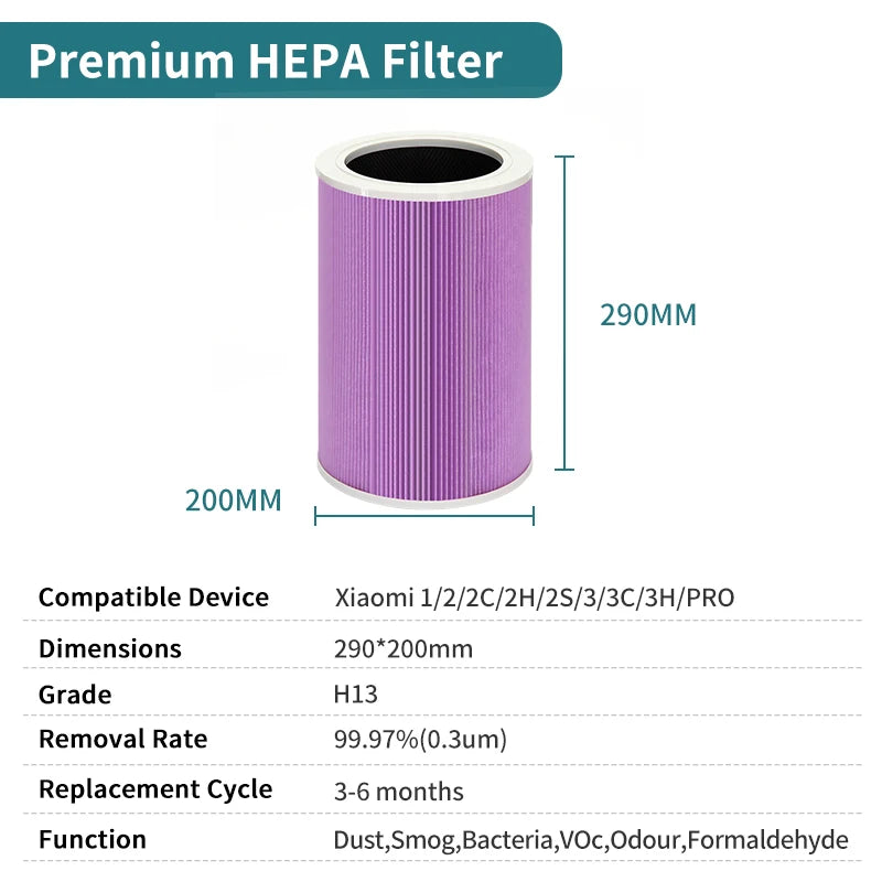 Replacement For Xiaomi Air Purifier 1/2/2S/2C/2H/3/3C/3H Xiaomi Filter Xiaomi Air Purifier PM2.5 Filter Anti Bacteria Formaldeh