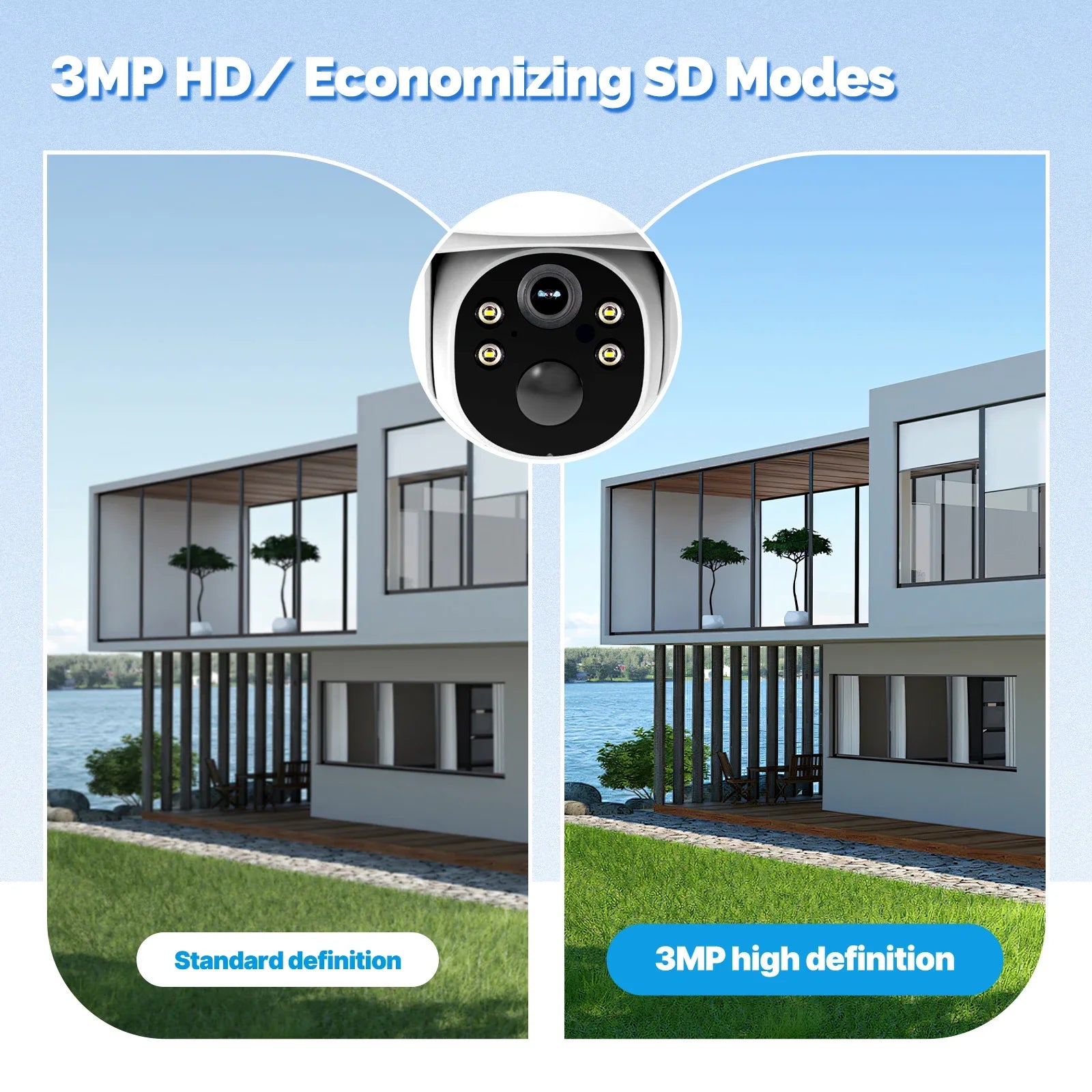 Tuya Smart 4G Solar Security Camera Outdoor,No SIM Required,Solar Charging IP camera,3MP,Human Detection,Security Protection