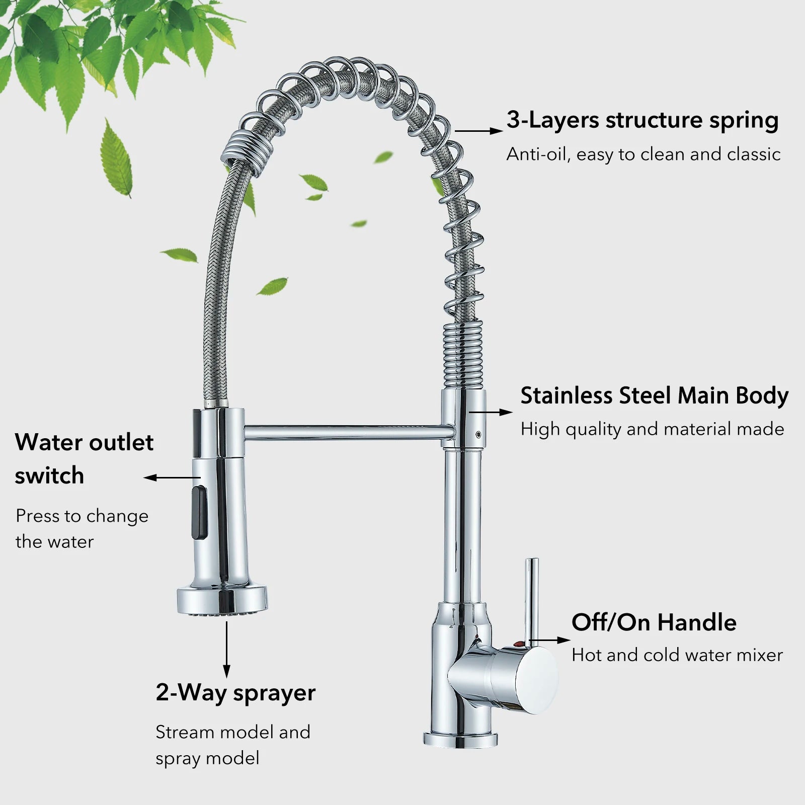 Hownifety Chrome Kitchen Sink Faucet Stainless Steel Hot and Cold Water Tap Deck Mounted Bathroom Gourmet Kitchen Crane