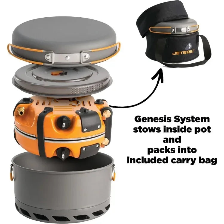 New upgrade. Genesis Basecamp Backpacking and Camping Stove Cooking System with Camping Cookware