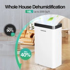 HUMSURE Dehumidifier 16 L/Day, Electric Dehumidifier with Drain Hose 1