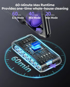 Laresar X11 550W 55000PA Suction Power Cordless Vacuum Cleaner Handheld Smart Home Dust Cup 60 Mins Runtime 3 Pcs Filte Set