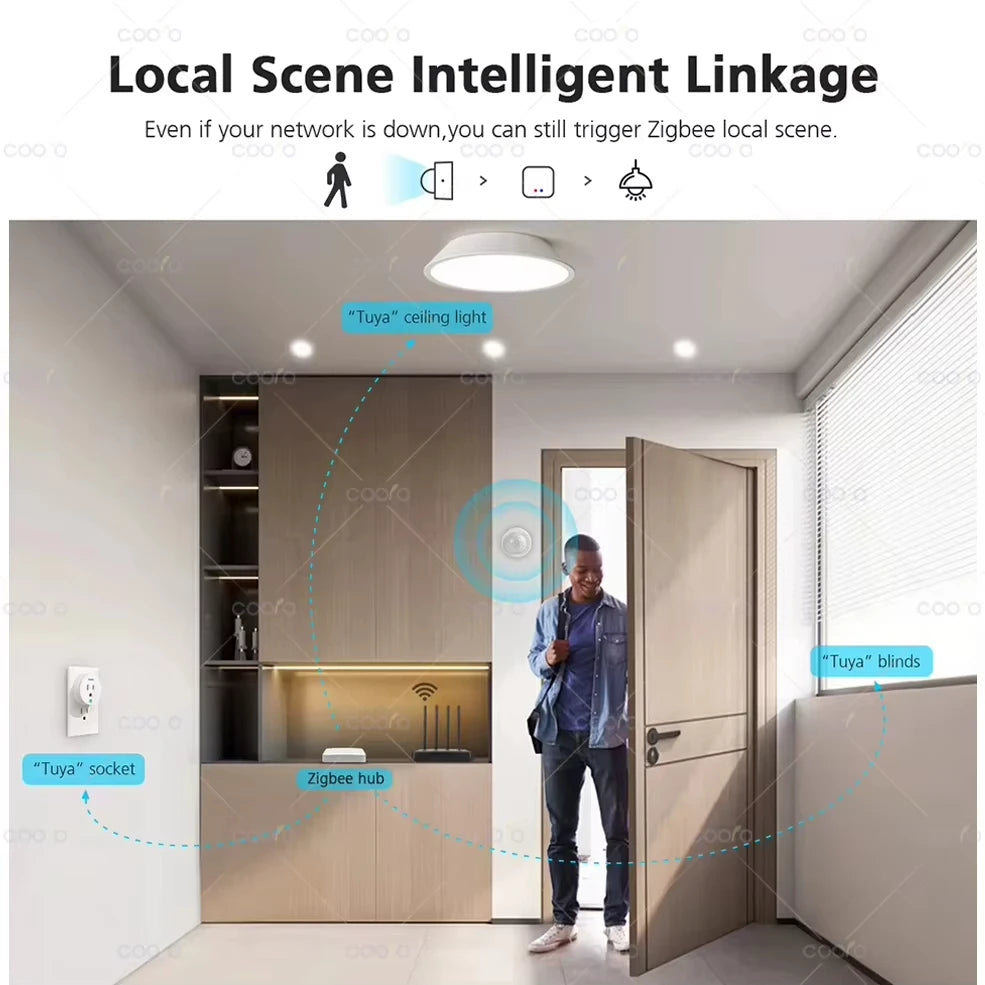 Tuya Zigbee PIR Motion Sensor & Light Detector Infrared Smart Sensor Wireless Home Alarm System Works with Alexa Smart Life App
