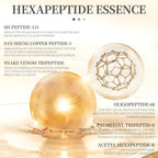 6 Peptide Essence Facial Skincare Set