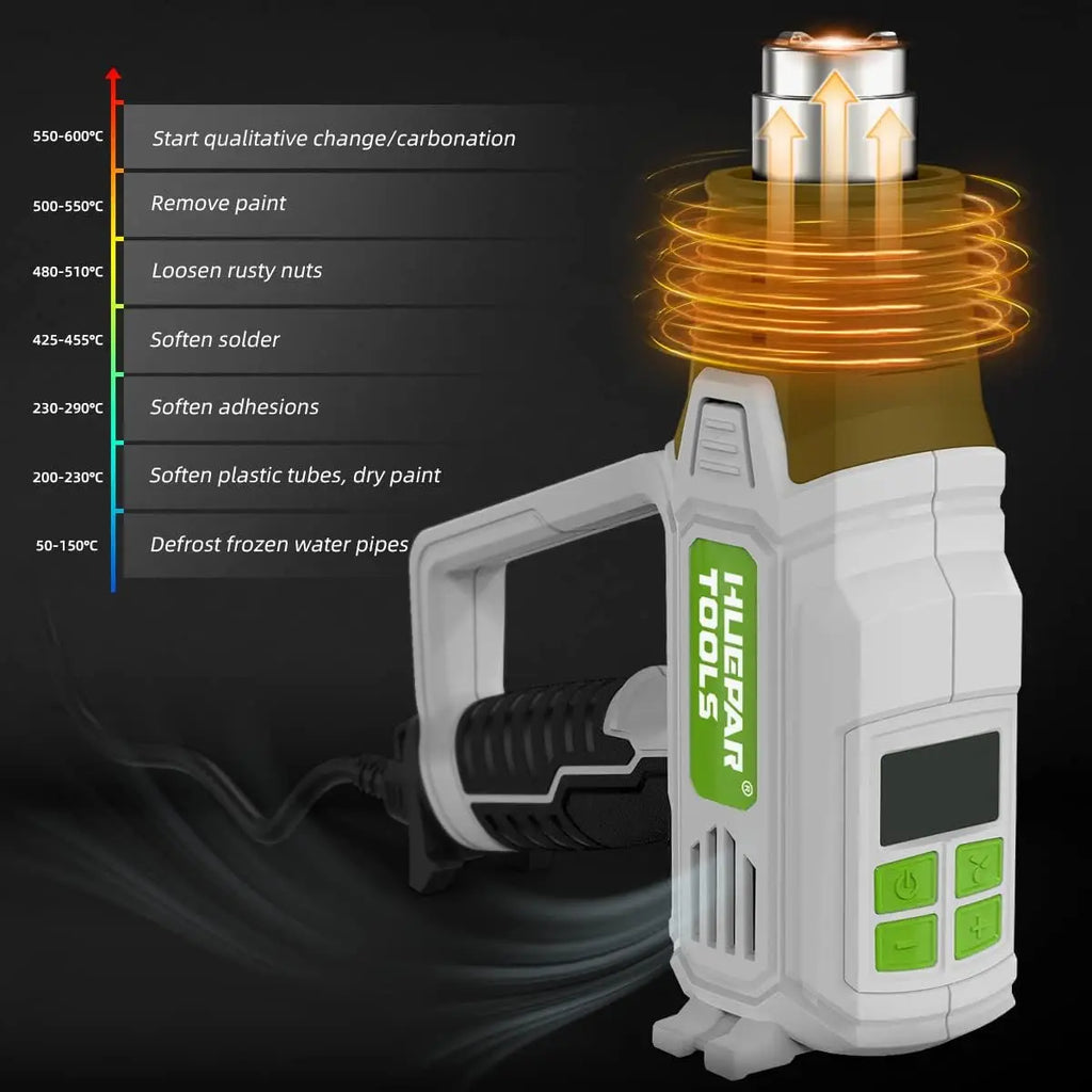 HUEPAR TOOLS Hot Air Gun 2300W 220V/110V Heat Gun with LCD Digital Display Hot Air Gun 122℉-1112℉(50℃-600℃) 10 Accessories