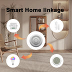 Smart Tuya Zigbee WIFI 5 in 1 Airbox Formaldehyde VOC CO2 Temperature Humidity Detector App Control Smart Home Scene Linkage