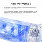 LPS Whole House Scale Inhibition Inline Water Softener System Descaler
