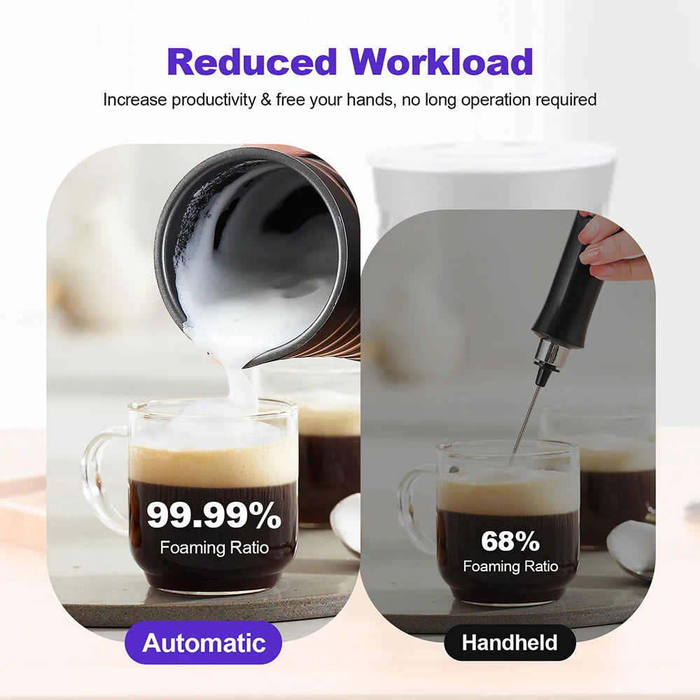 4-IN-1 Electric Milk Frother Milk Foam Machine For Coffee Cappuccino Latte Hot Cold Foam Maker Automatic Milk Frother Foamer